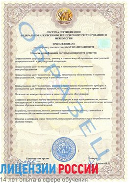 Образец сертификата соответствия (приложение) Лосино-Петровский Сертификат ISO 50001