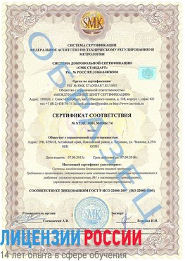 Образец сертификата соответствия Лосино-Петровский Сертификат ISO 22000