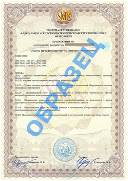 Приложение 1 Лосино-Петровский Сертификат ГОСТ РВ 0015-002