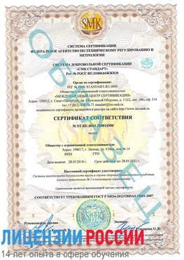 Образец сертификата соответствия Лосино-Петровский Сертификат OHSAS 18001