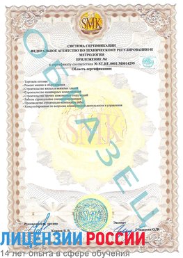 Образец сертификата соответствия (приложение) Лосино-Петровский Сертификат ISO 14001