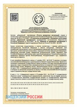 Приложение к сертификату для ИП Лосино-Петровский Сертификат СТО 03.080.02033720.1-2020